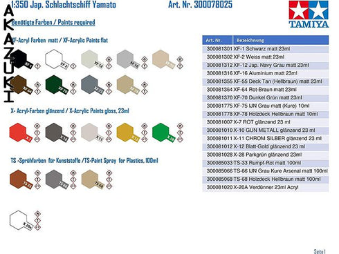 Tamiya Yamato battleship